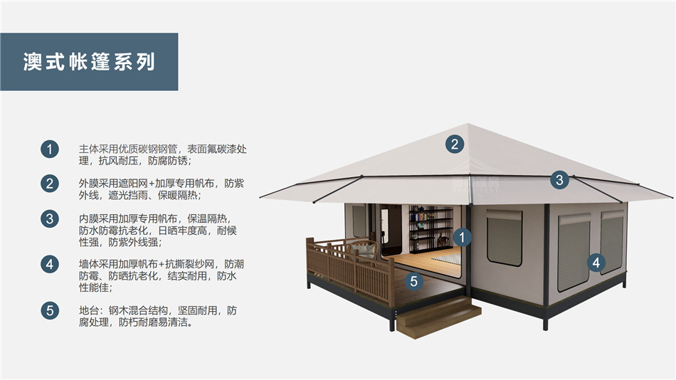 广河县户外野奢帐篷></p><p>此外，生物荧光照明系统还为户外露营增添了一份别样的乐趣。在夜晚，你可以躺在帐篷里，仰望星空，欣赏着周围闪烁的荧光，仿佛置身于一个神秘的童话世界。孩子们会对这神奇的光芒充满好奇，围绕着帐篷嬉戏玩耍，感受大自然赋予的独特魅力。这种独特的体验，将成为你与家人、朋友之间珍贵的回忆，让户外露营变得更加难忘。</p><p>对于追求高品质户外生活的人们来说，生物荧光照明系统的户外野奢帐篷无疑是一个绝佳的选择。它不仅提供了舒适的住宿环境，还为你带来了与自然亲密接触的独特机会。在这个快节奏的时代，让我们放慢脚步，走进大自然，感受生物荧光照明系统带来的奇妙夜晚，开启一场别样的户外野奢之旅。</p><p>随着技术的不断进步，相信生物荧光照明系统将会在未来的户外领域得到更广泛的应用。它将为更多的人带来独特的户外体验，让我们在享受自然的同时，也能领略到科技与自然相结合的无限魅力。让我们一起期待这个充满奇幻光芒的未来户外世界，迎接更多惊喜与美好的到来。</p>    </article>
    <span class=